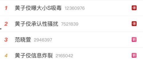 吃瓜娱乐圈内幕爆料直播,直播爆料背后的惊人内幕  第2张